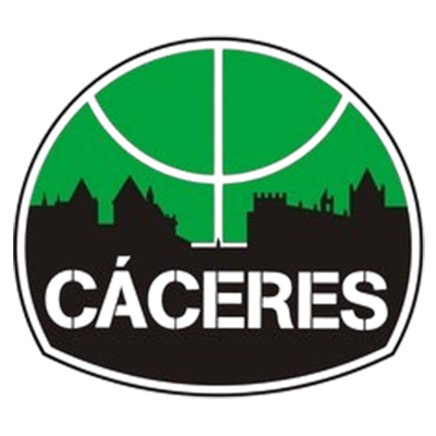 CÁCERES BASKET