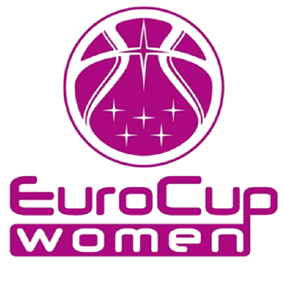 Euro cup
