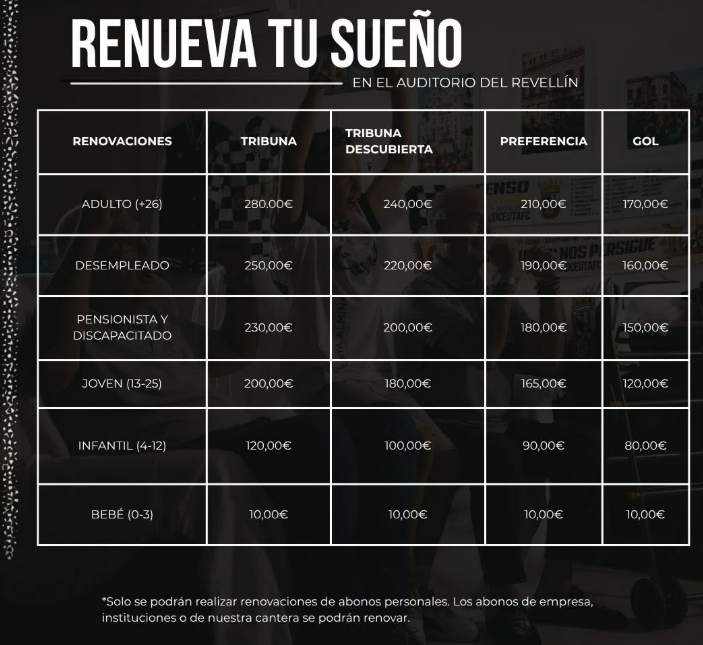 Campaña de abonos AD Ceuta FC 2026/2027